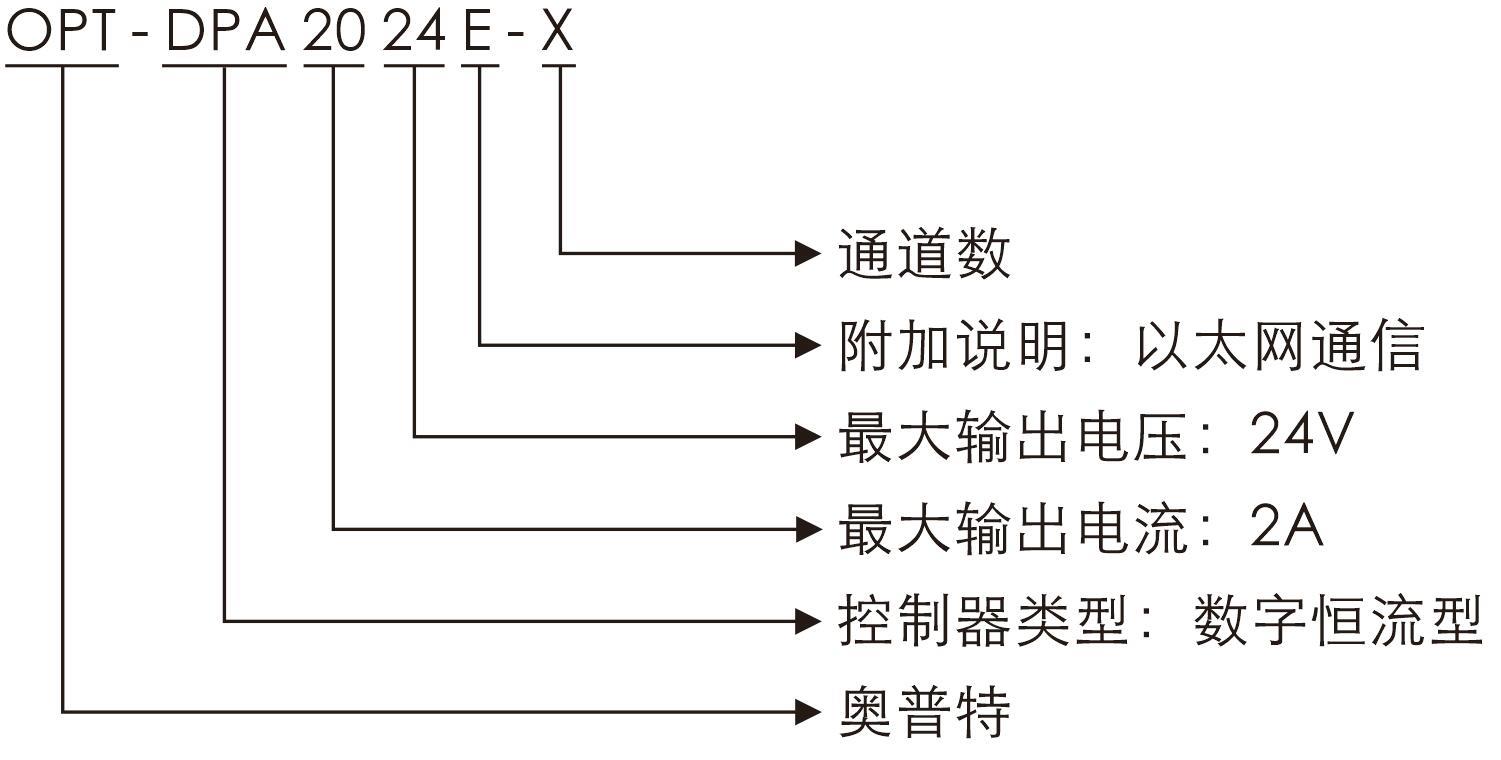 ag尊龙凯时集团·(中国)人生就是搏官网