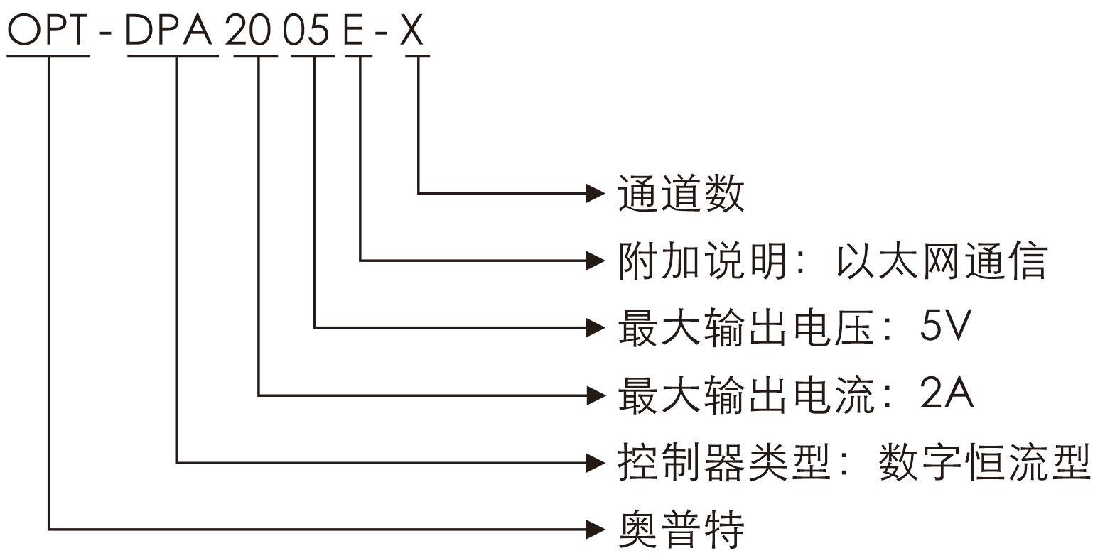 ag尊龙凯时集团·(中国)人生就是搏官网