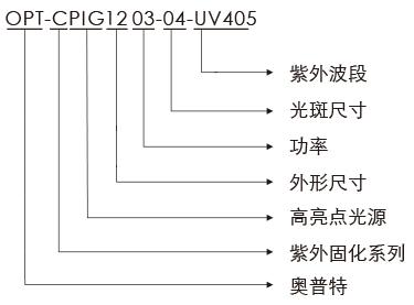 ag尊龙凯时集团·(中国)人生就是搏官网