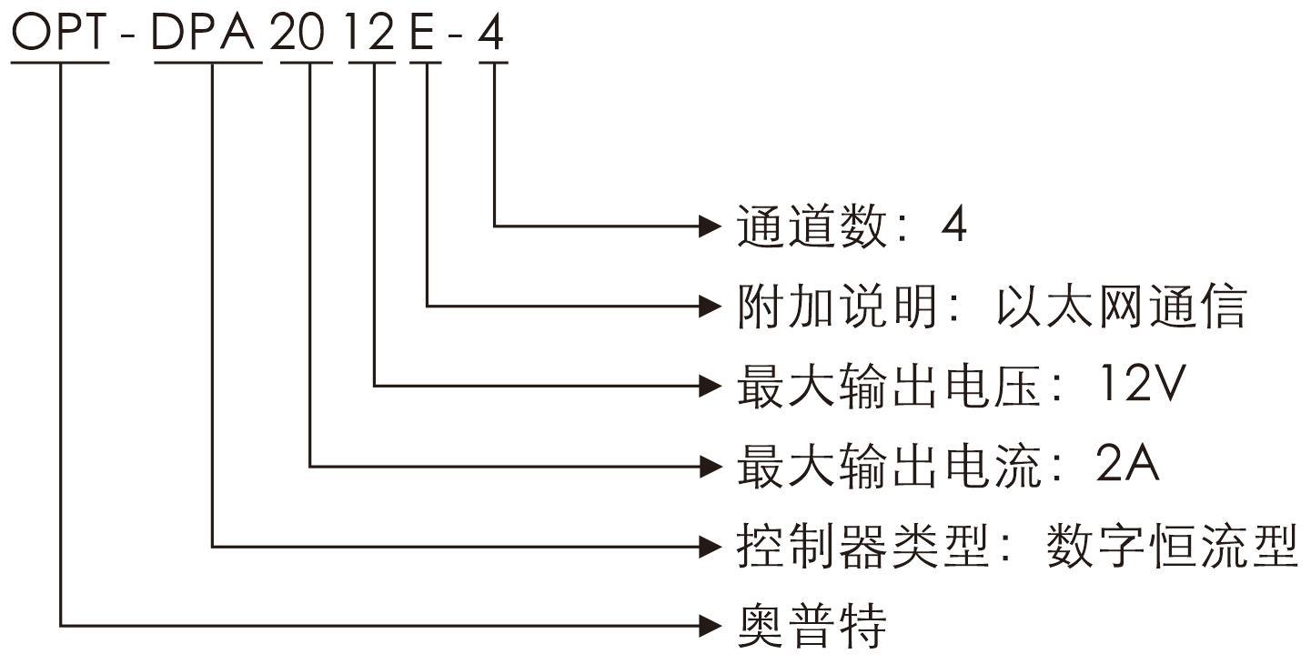 ag尊龙凯时集团·(中国)人生就是搏官网