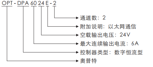 ag尊龙凯时集团·(中国)人生就是搏官网