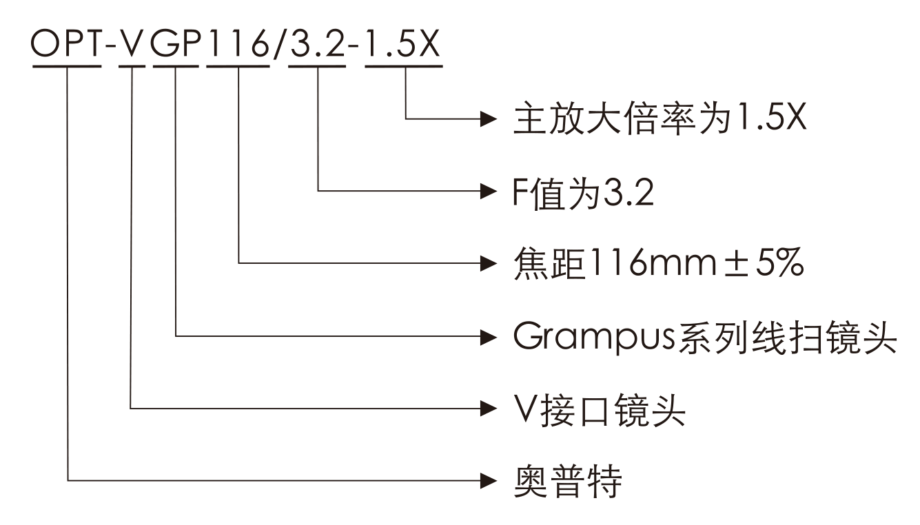 ag尊龙凯时集团·(中国)人生就是搏官网