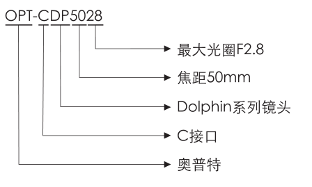 ag尊龙凯时集团·(中国)人生就是搏官网