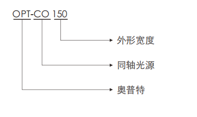 ag尊龙凯时集团·(中国)人生就是搏官网