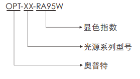 ag尊龙凯时集团·(中国)人生就是搏官网