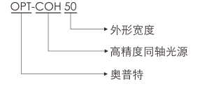 ag尊龙凯时集团·(中国)人生就是搏官网