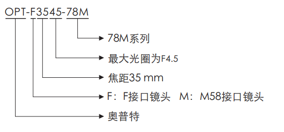 ag尊龙凯时集团·(中国)人生就是搏官网