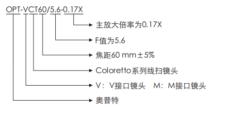 ag尊龙凯时集团·(中国)人生就是搏官网