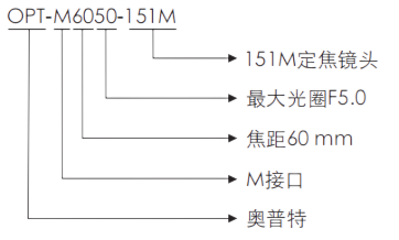 ag尊龙凯时集团·(中国)人生就是搏官网