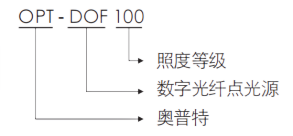 ag尊龙凯时集团·(中国)人生就是搏官网