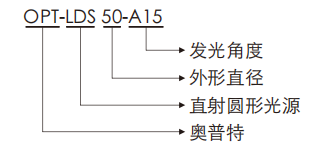 ag尊龙凯时集团·(中国)人生就是搏官网