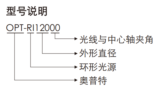 ag尊龙凯时集团·(中国)人生就是搏官网