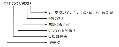 ag尊龙凯时集团·(中国)人生就是搏官网